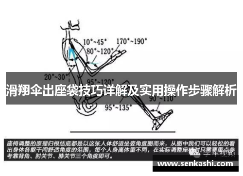 滑翔伞出座袋技巧详解及实用操作步骤解析