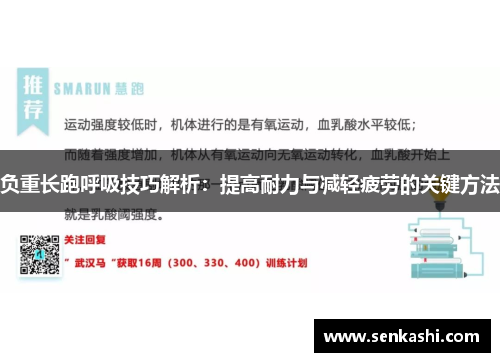 负重长跑呼吸技巧解析：提高耐力与减轻疲劳的关键方法