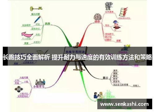 长跑技巧全面解析 提升耐力与速度的有效训练方法和策略