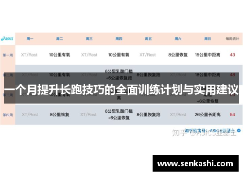 一个月提升长跑技巧的全面训练计划与实用建议